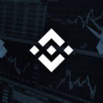 Binance Trade bot