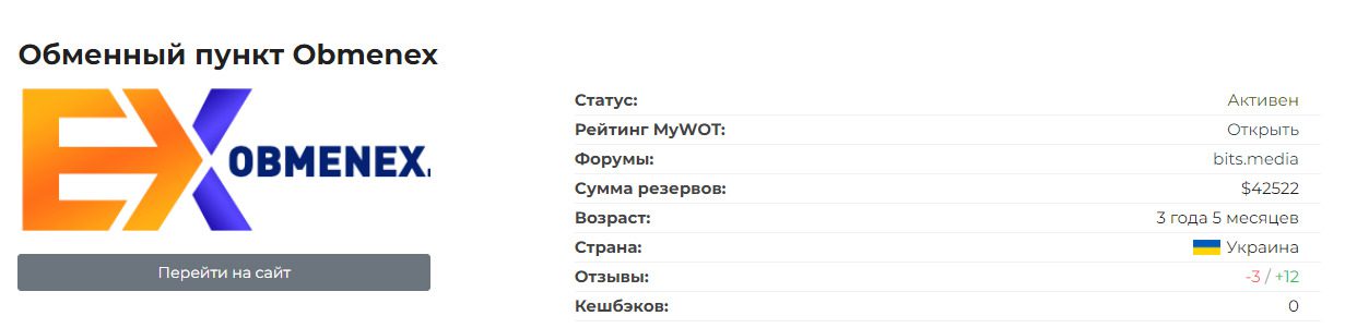 Сайт обменника OBMENEX
