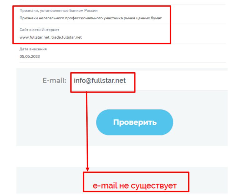 Проверка электронной почты FULLSTAR