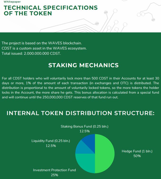 Tronstaking инфо