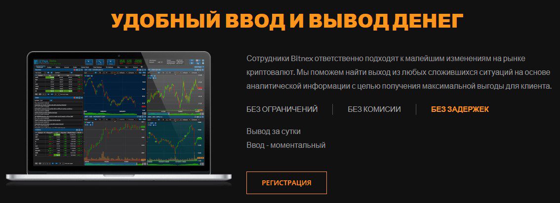 Ввод и вывод денег на бирже Bitnex