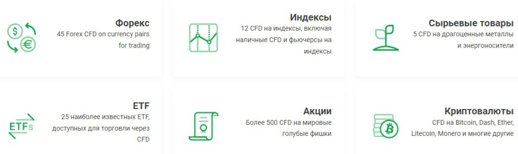 Aiunit торговые инструменты