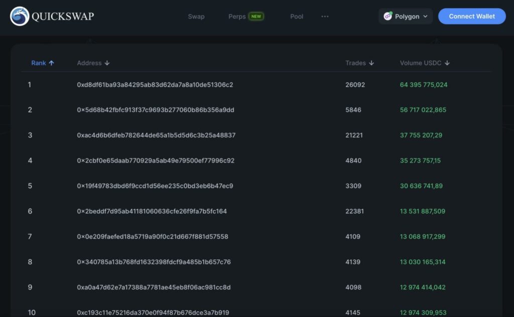 DEX QuickSwap транзакции