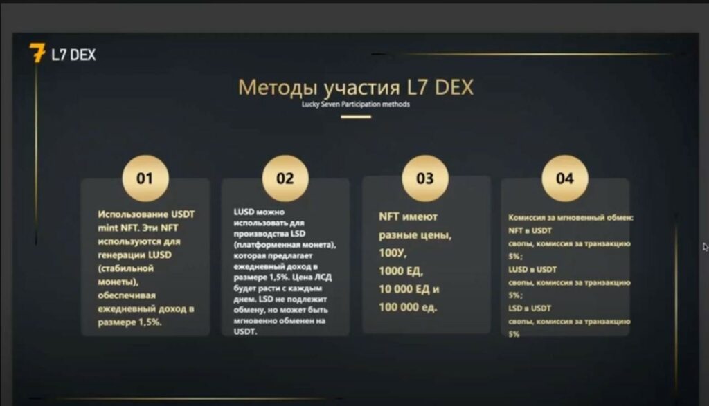 l7dex обзор проекта