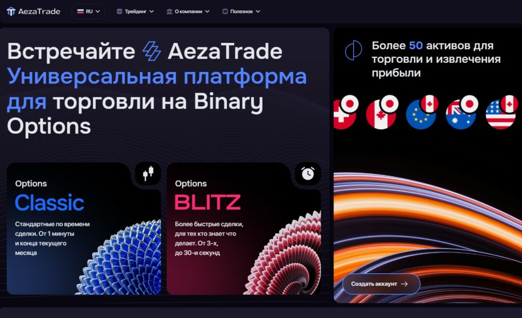 Aezatrade обзор брокера