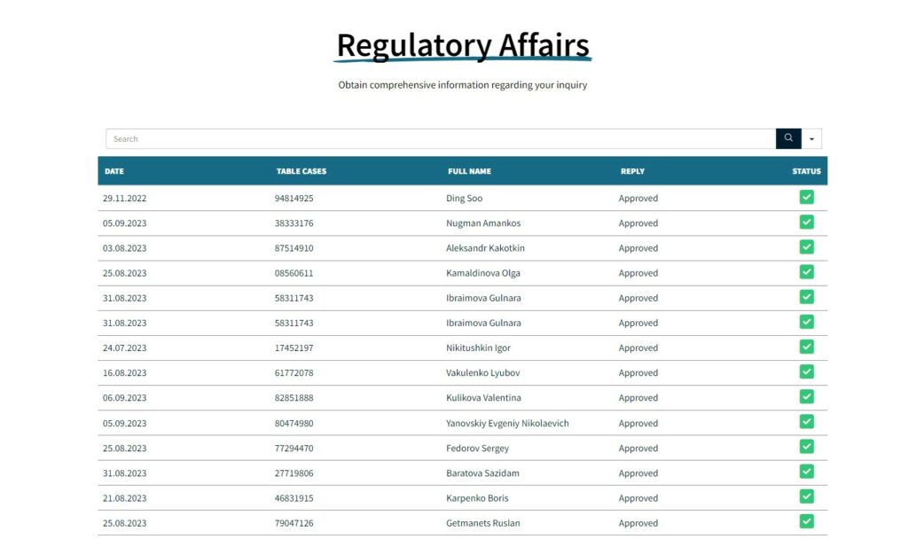 FSRA обзор проекта