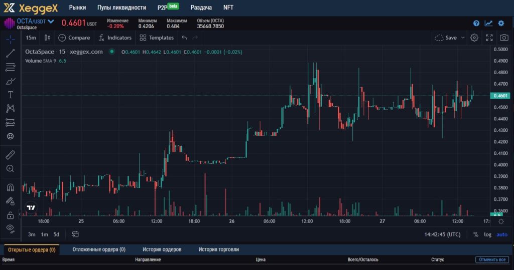 Проект OctaSpace