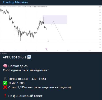 Trading Mansion телеграмм