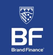 Brand Finance