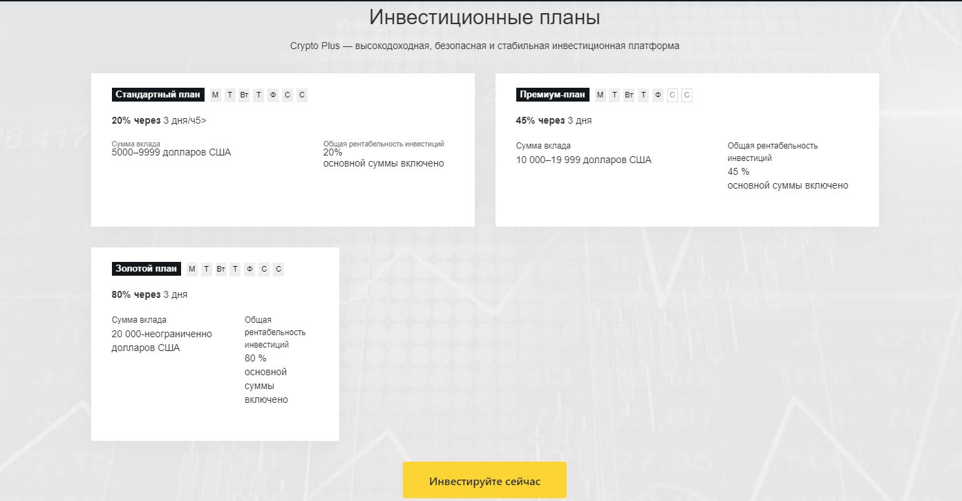 Тарифные планы Crypto plus