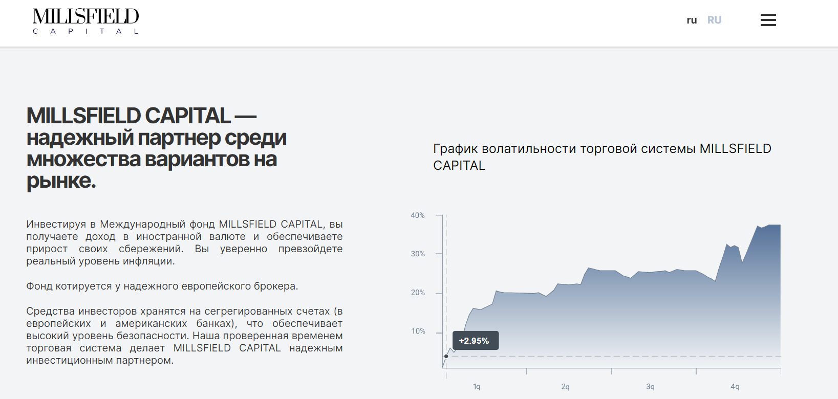 Проверка проекта Millsfield