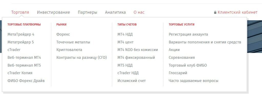 Fibo Group торговля