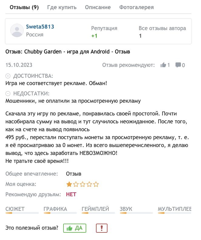 Chubby Garden отзывы клиентов