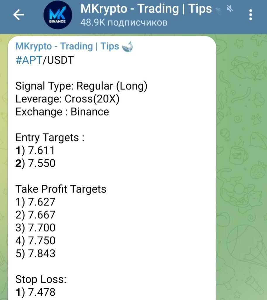 MKrypto Trading | Tips телеграм