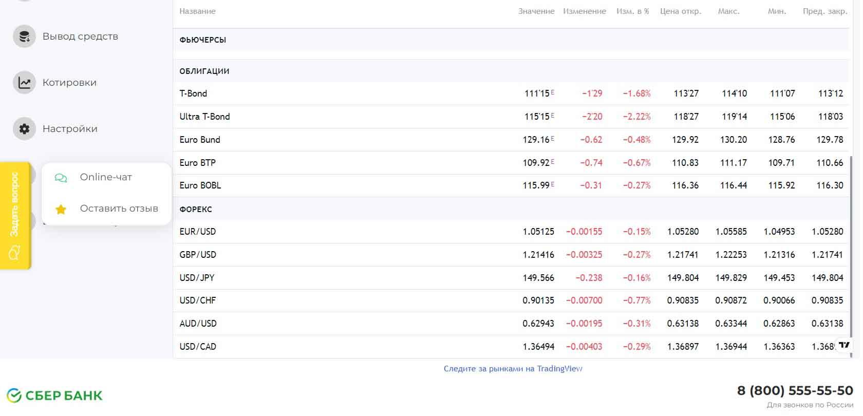 Информация на сайте Platformsb com