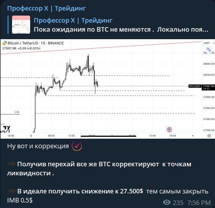 Канал Профессор Х