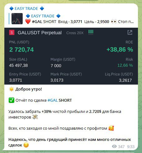 Проект Easy Trading