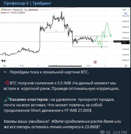 Профессор Х телеграмм