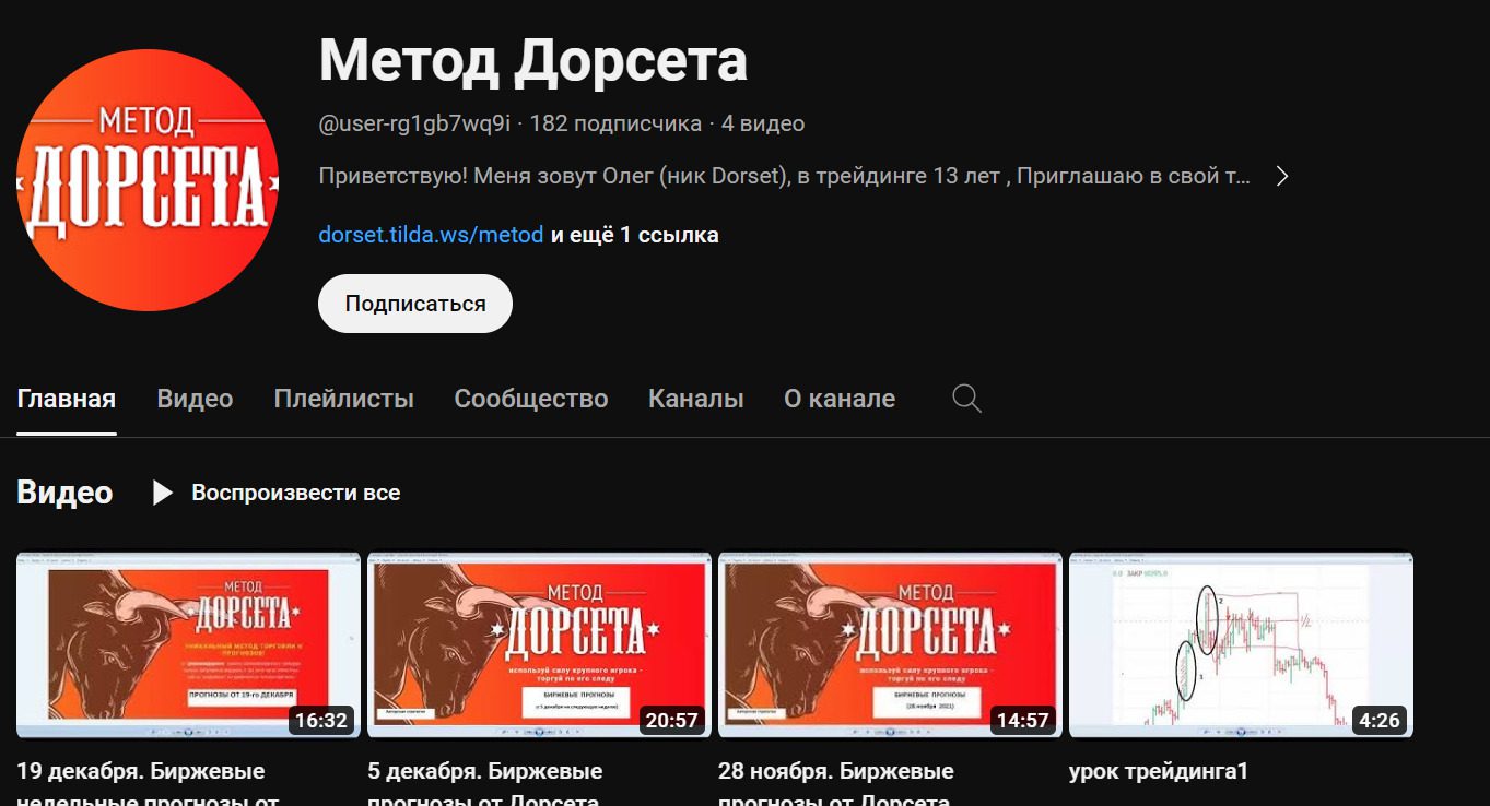 Ютуб проекта Метод Дорсета