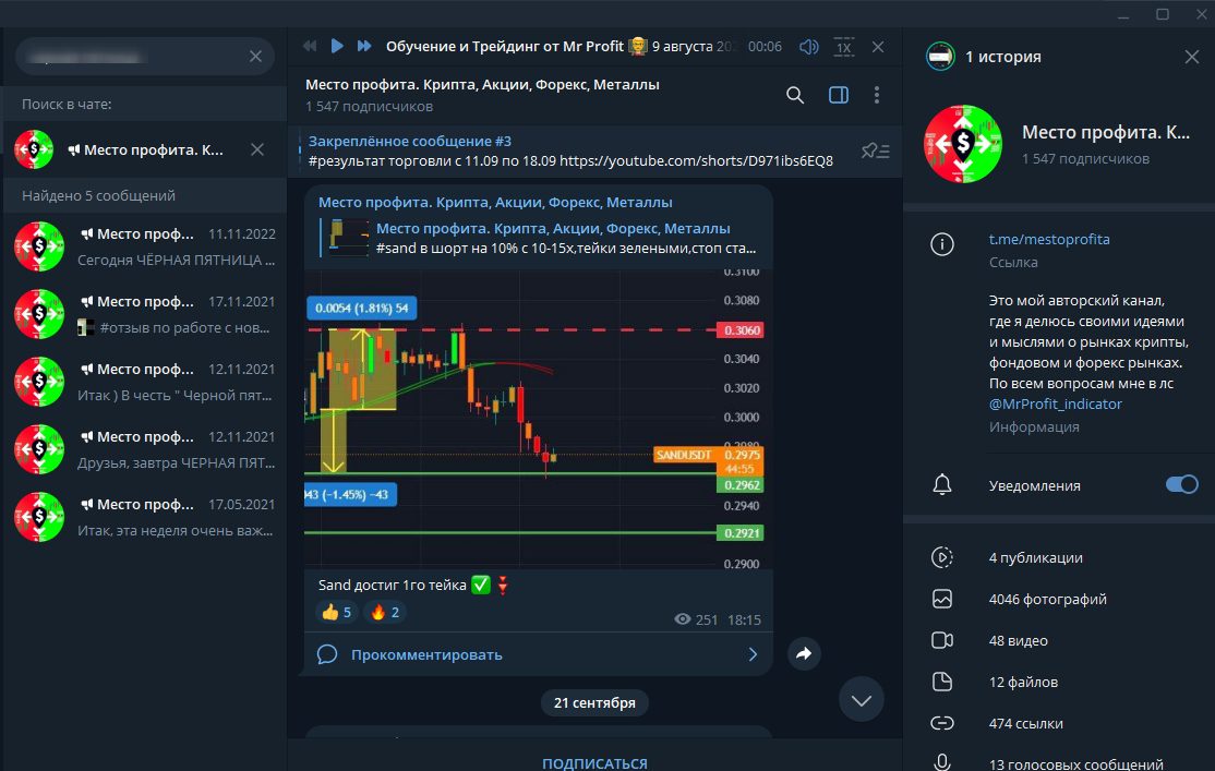 Обзор Telegram-канала «Место профита»