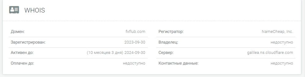 FxFlub данные домена