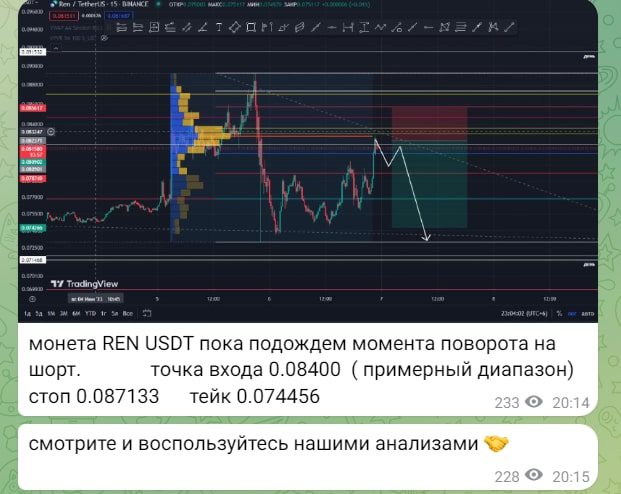 Канал A Capital kg