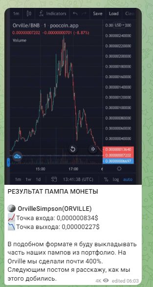 MarginLi телеграмм