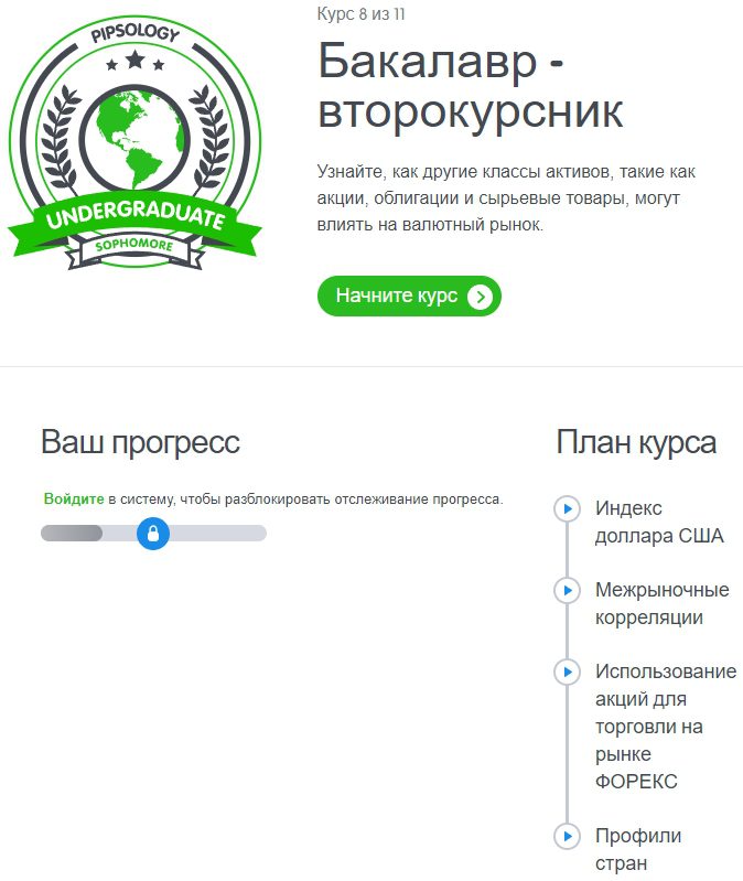 Сайт проекта Babypips