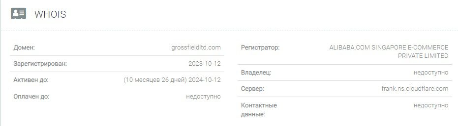 Grossfield Iimited инфо