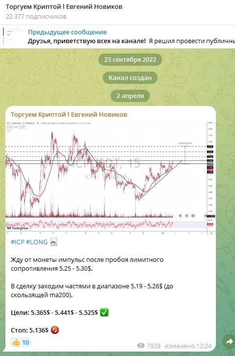 Торгуем криптой | Евгений Новиков телеграм пост сигнал