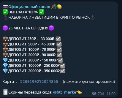 BTC marke телеграм пост