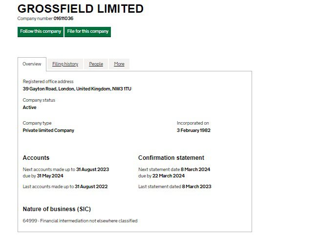 Grossfield Iimited инфо