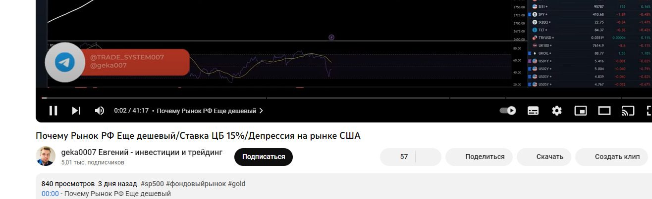 Аналитика Евгения Субботина