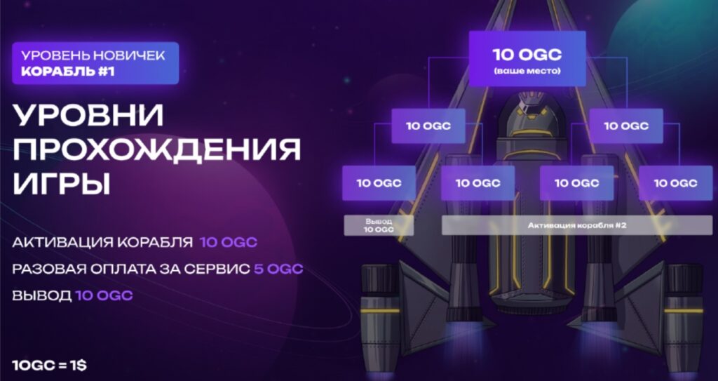 Okspace.app сайт инфа