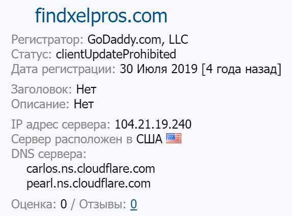 Проверка компании FindxelPros 