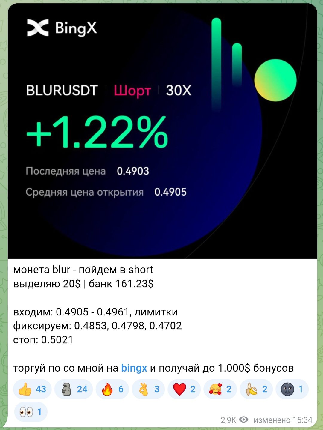 Из бедняка в сытого Родион телеграм сигнал