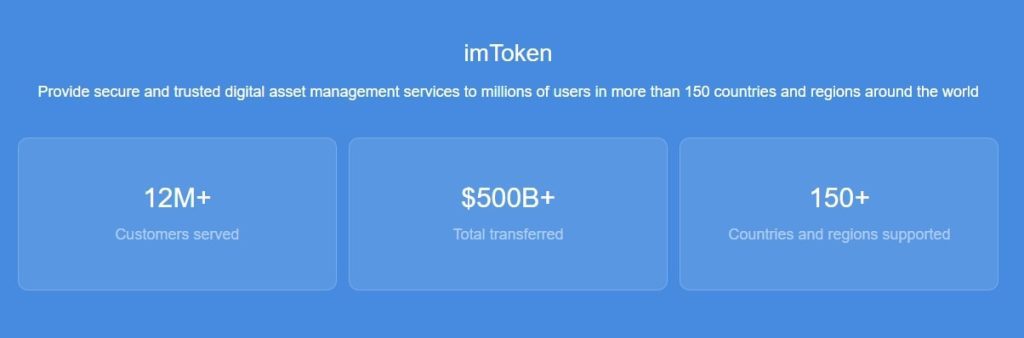 ImToken Wallet статистика