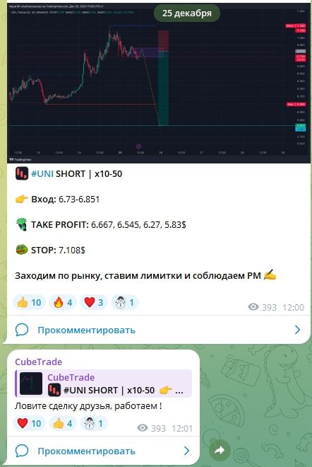 Проект Cube Trade