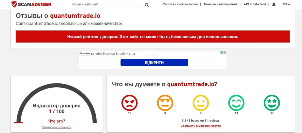 Quantum trade отзывы клиентов