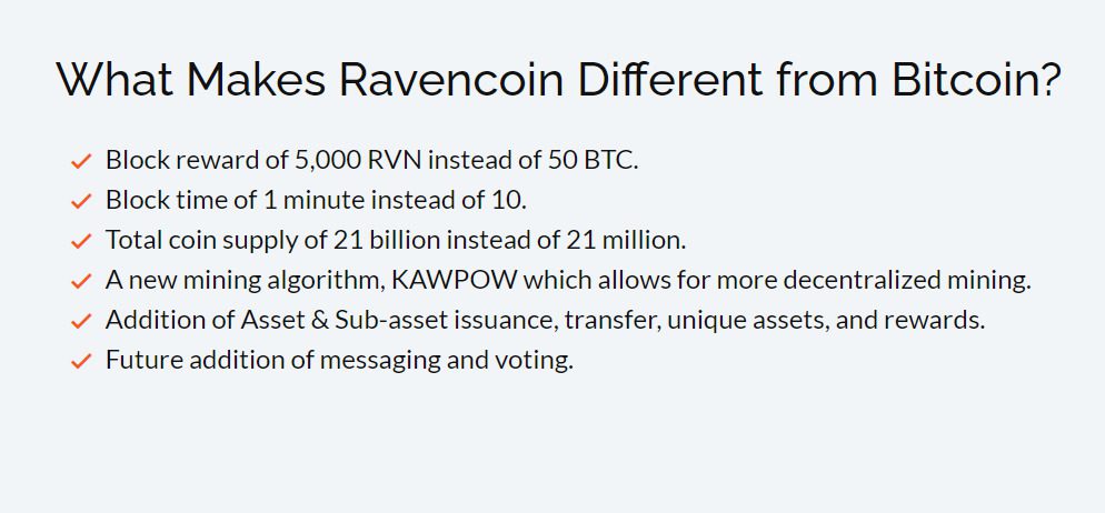 Возможности проекта Rvn coin