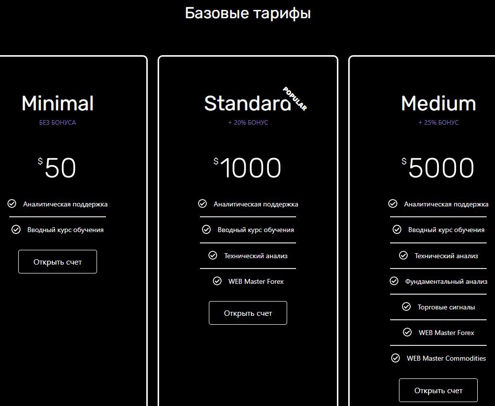 Тарифы брокера MDX Capital 