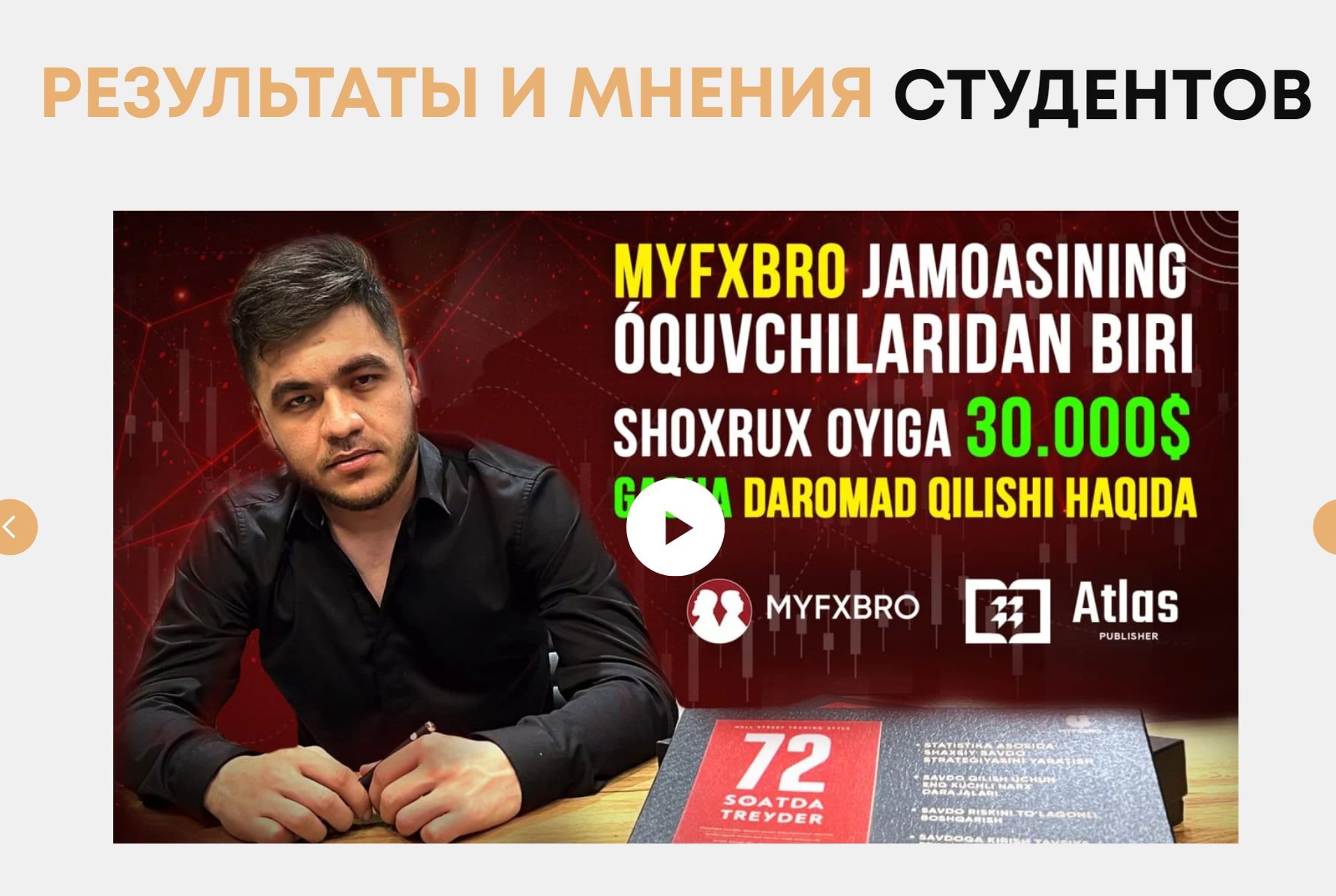 Отзывы о MyFxBro