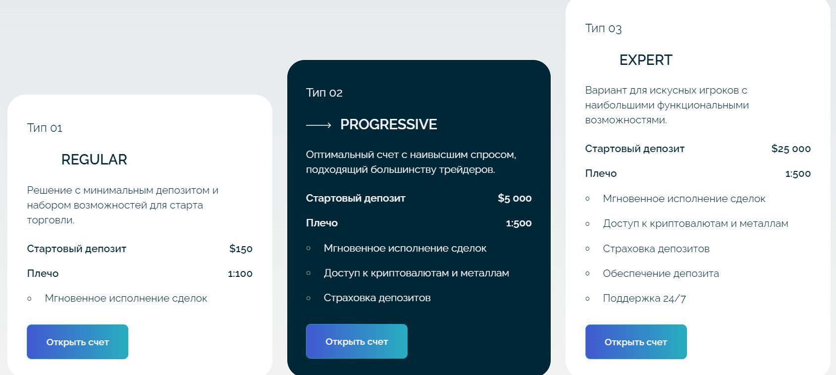 Тарифы на платформе ElevoCas