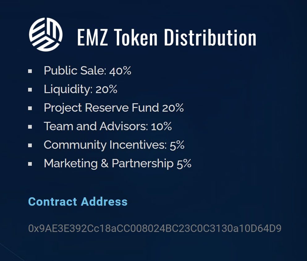 Emartzone Coin