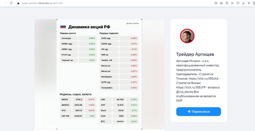 Артищев Михаил трейдер