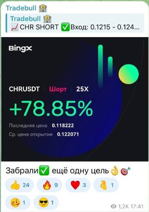 Trade Bull телеграмм