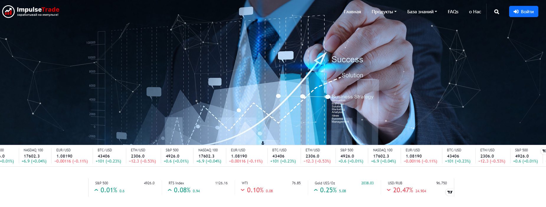 Сайт Платформы Импульс Трейд