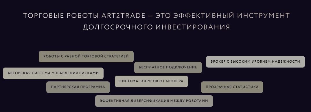 Процесс работы с Art2trade