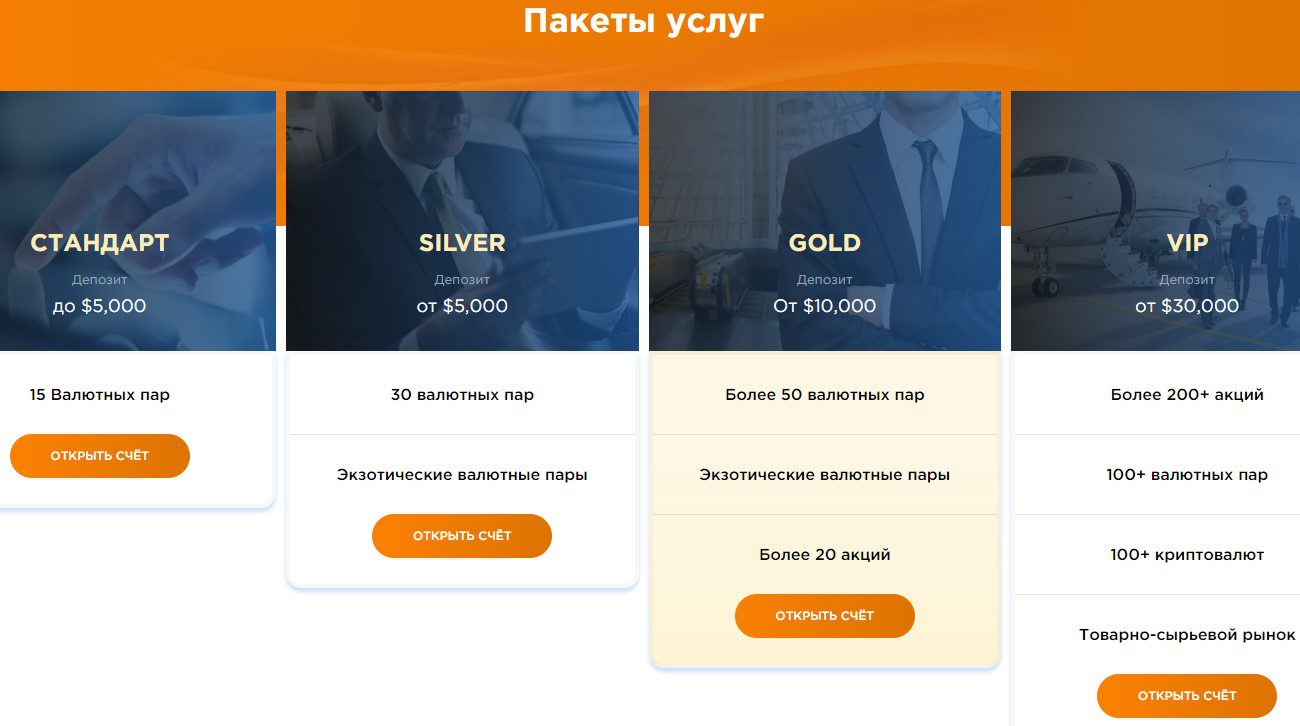 Тврифы брокера WorldMillLimited 