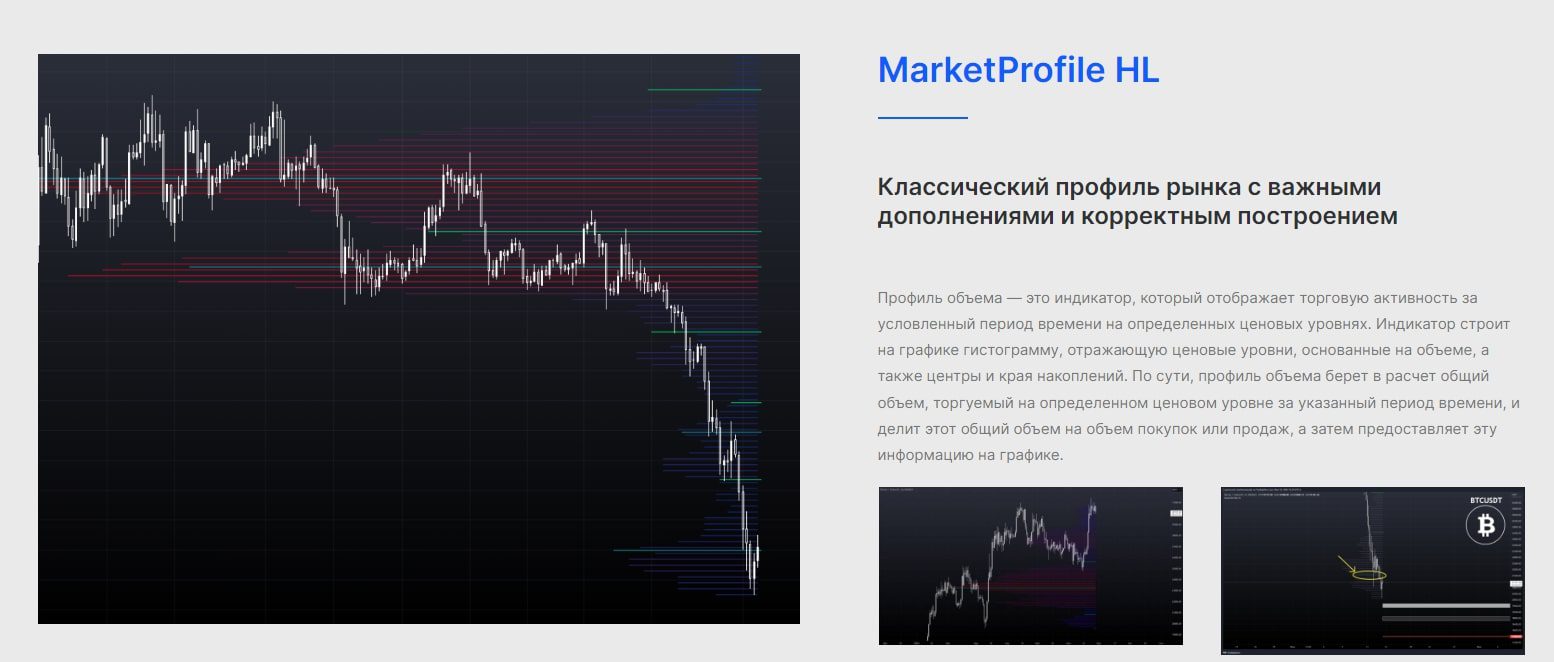 Crypto Levels Crypto